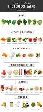 Pin On Food Yum
