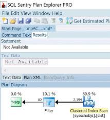 Extracting Showplan Xml From Sql Server Extended Events Sql Sql Server Server