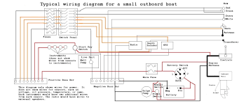 Load cell cable wiring diagram. Boat Building Standards Basic Electricity Wiring Your Boat