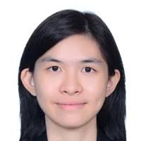 80+ "Wong San" profiles