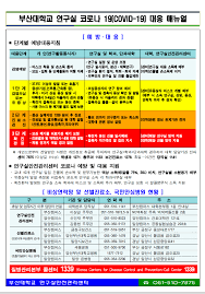 교육지원청용 확진자 및 밀접접촉자 발생 대응 매뉴얼 ë¶€ì‚°ëŒ€í•™êµ Pusan National University ë¶€ì‚°ëŒ€í•™êµ ê¸°ê³„ê³µí•™ë¶€ Pusan National University School Of Mechanical Engineering