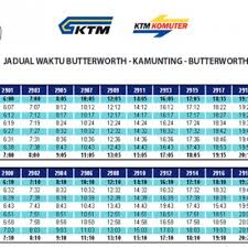 Jw komuter utara mulai feb(5).pdf. Jadual Perjalanan Komuter Terkini Kamunting Butterworth Padang Besar