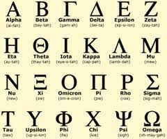 The english alphabet consists of 26 letters: Abgdezh8iklmn3oppstyfxpsw Unanything Wiki Fandom