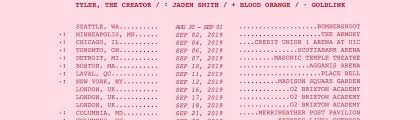 Tyler will be joined by a few of his talented friends on the road in jaden smith, goldlink, and blood orange making up the stacked bill. Tyler The Creator Bringing Igor Tour To Columbus 1870 Mag