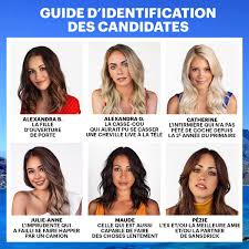 Occupation double is a canadian french language reality show that started in 2003. Occupation Double Grece Un Guide Pratique Pour Vous Aider A Differencier Les Candidats Huffpost Quebec Divertissement