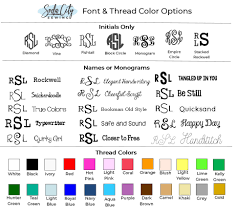 Fonts Sizing Soda City Sewing