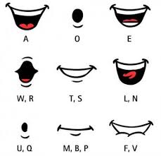 We did not find results for: 16 Animation Mouth Charts Ideas Animation Mouth Animation Animation Reference