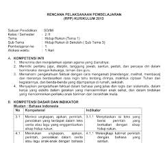 Didalam tiap tema terdapat 4 subtema (subtema 1, subtema 2, subtema3, dan subtema4). Rpp Tematik Kelas 2 Semester 1 Doc Silabus Kurikulum 2013 Sd Kelas 2 Tema Hidup Rukun I 1 Alokasi Waktu Download File Guru