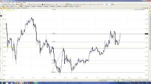 Printre cele mai comune exemple putem enumera cheltuielile cu chiria, cu asigurarile, abonamente pentru perioade mai lungi s.a.m.d. Cum DiferÄƒ Profitul È™i Veniturile Unei Intreprinderi De Venituri Venituri È™i Profit Concepte DiferenÈ›Äƒ