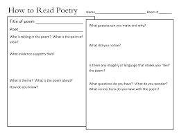 How To Read Poetry Is A Graphic Organizer Designed To Help Students Analyze Poetry Poetry Graphic Organizers Poetry Reading Analyzing Poetry