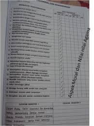 Masih bingung tentang pengisian raport selama pembelajaran bdr?apakah sama dengan format pembelajaran tatap muka?berikut adalah tips mudah mengisi dan. Raport Paud My New World