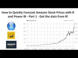 Is an internet retail and cloud services company with over 137 million active customer accounts. How To Quickly Forecast Amazon Stock Prices With R And Power Bi Part 1 Youtube