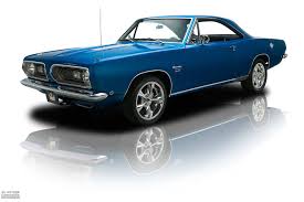 Image result for Bright Blue 1968 Monaco