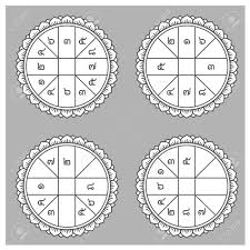 graphic wheel chart for thai astrology with thai numbers symbol