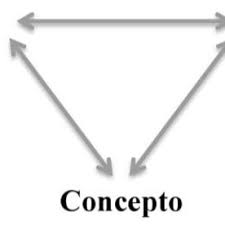 Libro morado educacion especial pdf. Pdf Nociones De Probabilidad De Ninos Con Discapacidad Del Primer Grado De Educacion Especial