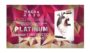 The sunway trading and manufacturing division traces its roots back to the year 1983 when kanto machinery (m) sdn bhd was first established. Awards Sunway Construction