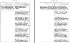 Claim Charts Book Part Ii Software Litigation Consulting