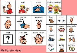 Picture exchange communication / pecs cards. Symbol Boards Communication Board Communication Book Life Skills Special Education