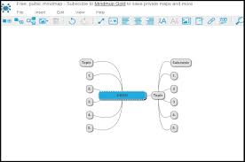A flexible canvas with all the tools you need to start collaborative mind map sessions. Compare The 8 Best Collaborative Mind Mapping Tools