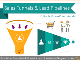 sales funnel diagram pipeline selling process ppt icons template chart