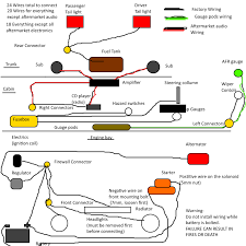 My summer car guide 2: I Did Commented That I Would Make A Wiring Diagram Here It Is Mysummercar