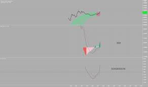 Much like bitcoin (btc), the price of eth went up in 2021 but. C2tvtbc0hcrywm