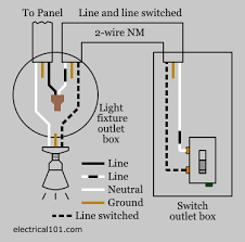 Note that these diagrams also use the american electrical wiring names. Smart Dimmers On California Style Wiring Homeautomation
