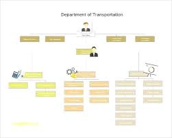 Organisation Charts Template Barrest Info