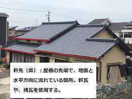 瓦 軒先