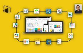 Business Data Analysis Using Microsoft Power Bi A To Z Course Udemy Coupon 95 Off Business Intelligence Business Data Bi Business Intelligence