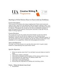 Creating good dialogue is hard work. Introduction To Creative Writing