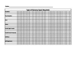 Sensory Chart Template