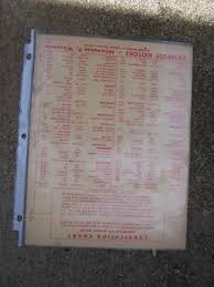 Details About 1948 Evinrude Elto Outboard Motor Spark Plug Shear Pin Lubrication Chart L