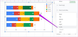 How To Easily Create Graphs And Charts On Google Sheets