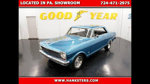 Image result for Silver Blue 1964 Nova