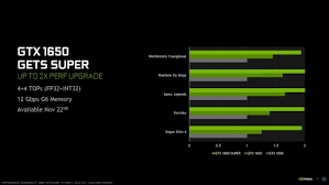 nvidia reveals faster geforce gtx 1660 super gtx 1650 super