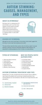 Many people with asd also have different ways of learning. Autism Stimming What Are The Key Causes And Behaviors Autism Parenting Magazine