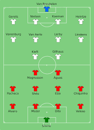 This contest could go either way despite benfica being a solid favorite. File Psv Benfica 1988 05 25 Svg Wikimedia Commons