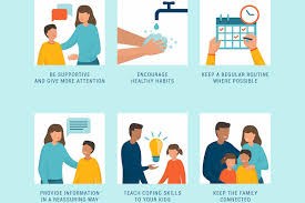 They may also vary in different age groups. How To Ease Children S Anxiety About Covid 19 Nami National Alliance On Mental Illness