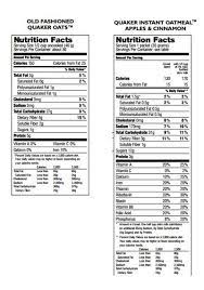 Quaker white oats nutrition facts. Old Fashioned Oatmeal Vs Instant Oatmeal When Preparing For A Race Fit Food Lifestyle