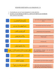 Ciri orang yang dicintai allah adakah ciri ini pada diri mu ceramah uas terbaru 2020. Mukmin Bertaqwa Worksheet