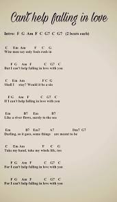Can T Help Falling In Love Guitar Chords Can T Help Falling In Love Guitar Chords Guitar Lesson Ukulele Chords Songs Ukulele Songs Ukelele Chords Ukulele Songs