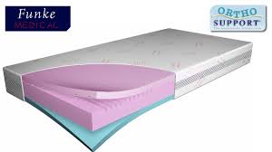 Preis leistung und service wirklich top. Funke Medical Medizin Produkt Matratze Ortho Support Xl250