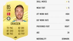Enjoy the review of inform christian eriksen! Fifa 21 10 Most Shocking Ratings Page 2