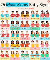 I am teaching my daughter the sign for cup, as a way of telling me when she is thirsty. How To Teach Baby Sign Language 25 Baby Signs To Know