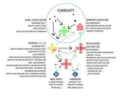 We always make sure that writers follow all your instructions precisely. Tb Services The Hillside