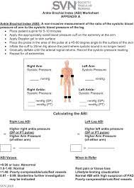 Update Diagnosis And Management Of Peripheral Arterial Disease The Journal For Nurse Practitioners