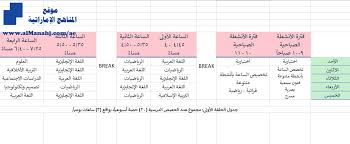 الجدول الرسمي للحلقة الأولى لبرنامج التعلم عن بعد نسخة واضحة أخبار التعلم عن بعد الفصل الثاني 2019 2020 المناهج الإماراتية