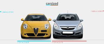 Image result for Giallo Corsa 2010 MiTo