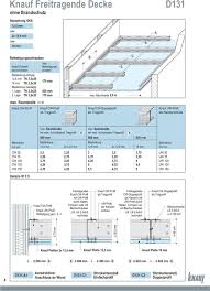 Ideen zu bld eine metallunterkonstruktion cw knauf twin akustikdecke f rigips bauschraube randanschlussbefestigung z b rigips nageldbel. Knauf Freitragende Decken F90 Pdf Free Download